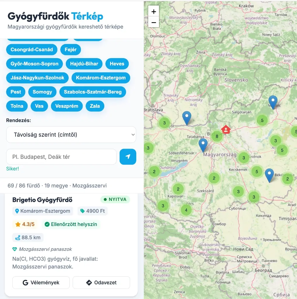 Gyógyfürdők Térkép
